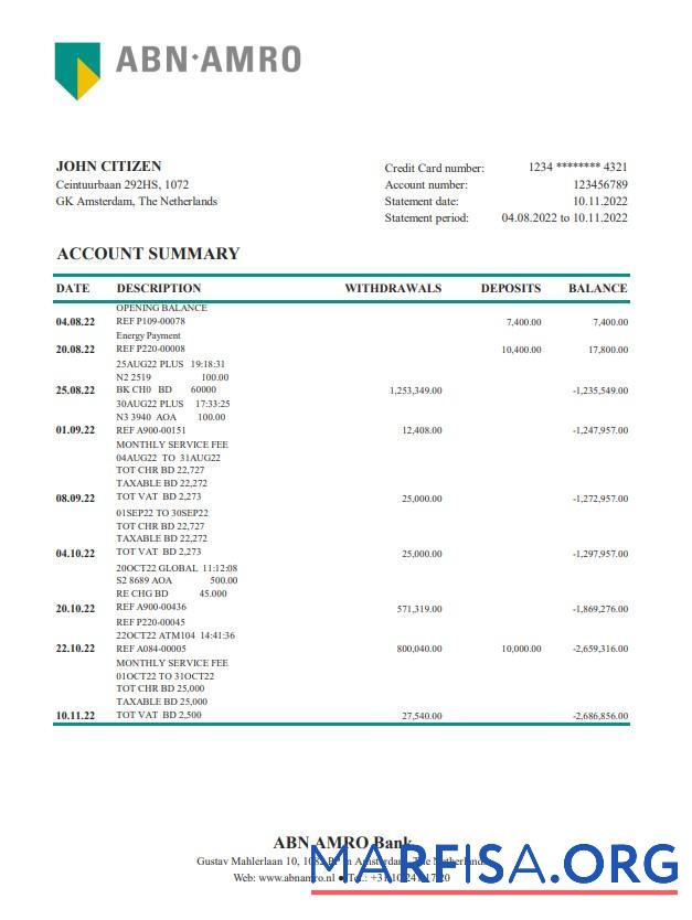 Realistic Netherlands ABN AMRO bank statement excel example